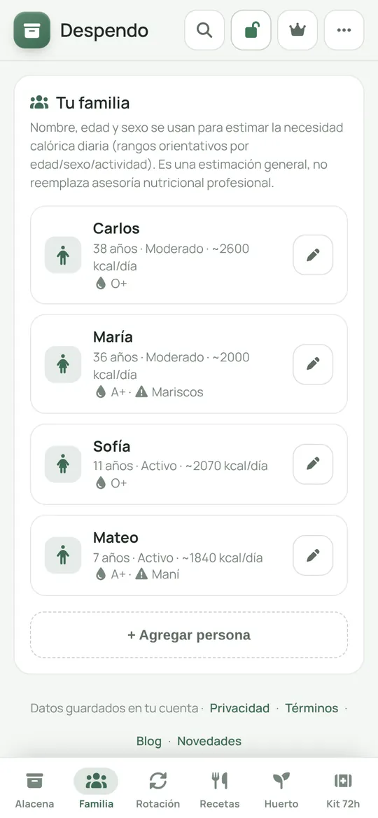 Ficha familiar con edad, calorías, tipo de sangre y alergias en Despendo