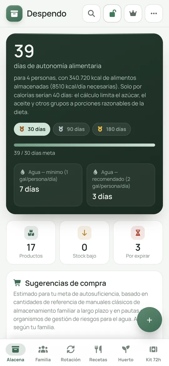 Despendo mostrando 39 días de autonomía alimentaria